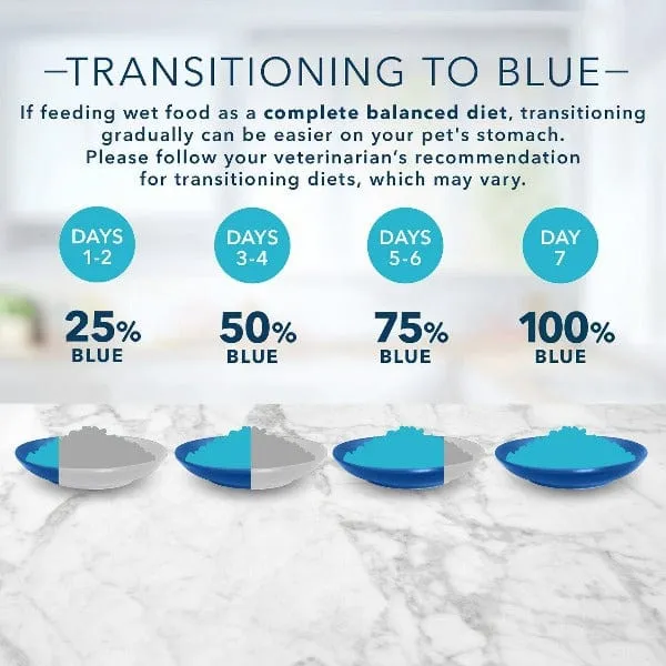 BLUE Tastefuls Salmon Entree Pate Canned Cat Food, 5.5oz